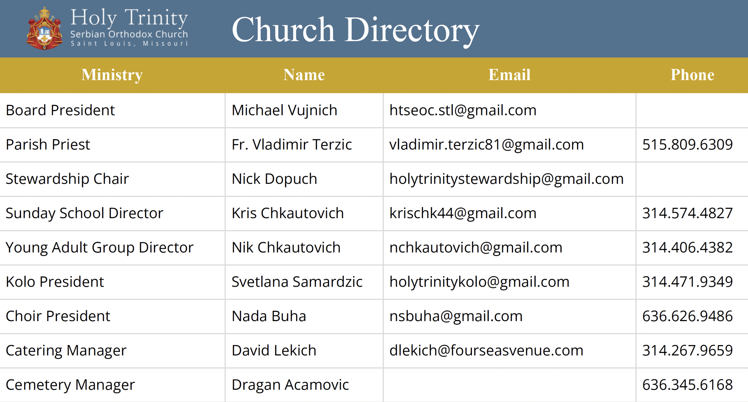 Holy Trinity Serbian Orthodox Church Directory